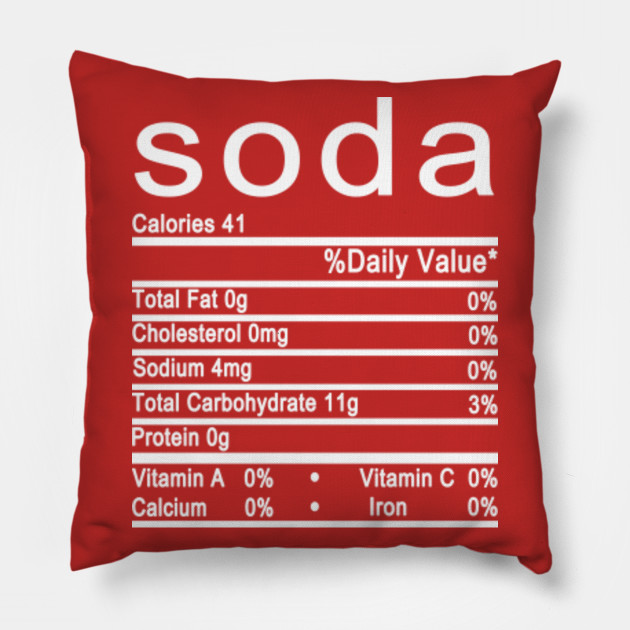 Soda Nutrition Chart