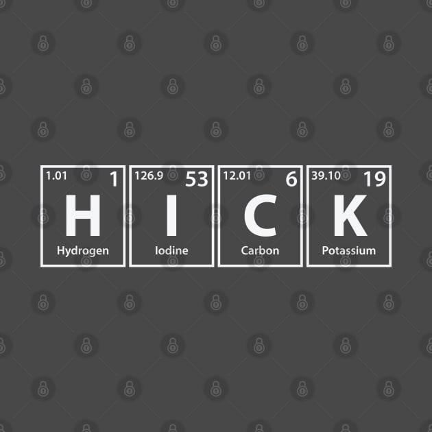 Hick (H-I-C-K) Periodic Elements Spelling by cerebrands