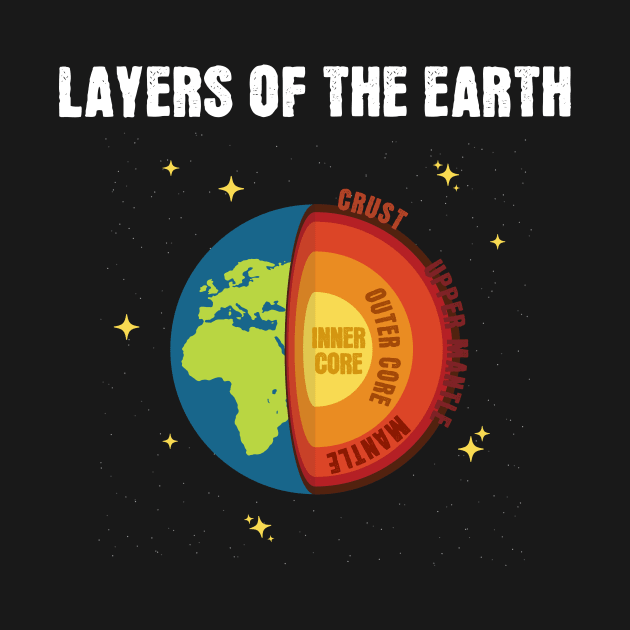 Layers of the Earth by maxcode