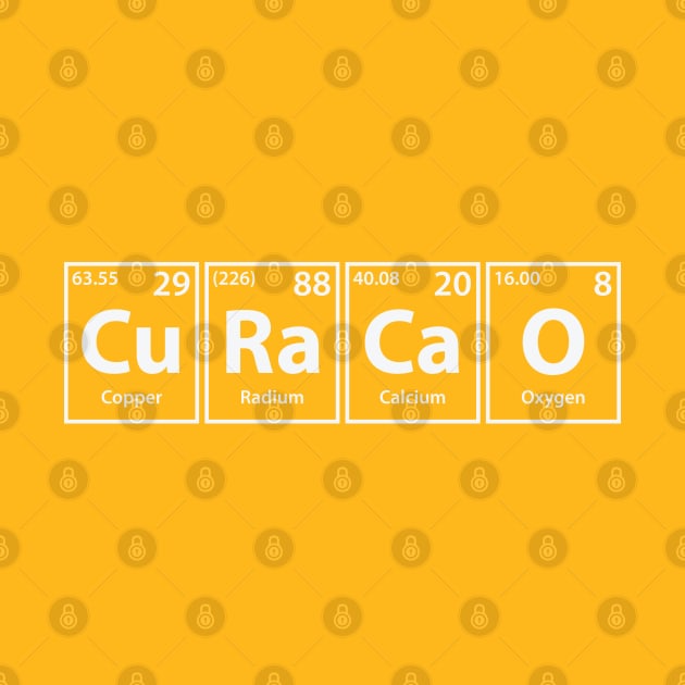 Curacao (Cu-Ra-Ca-O) Periodic Elements Spelling by cerebrands