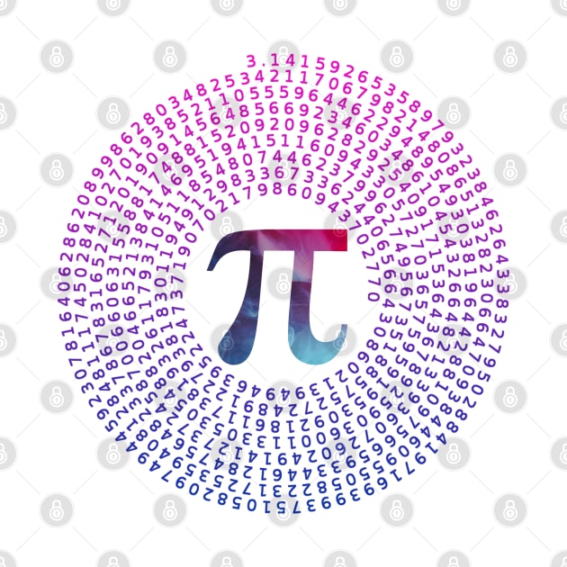 π Pi. The value of Pi. by labstud