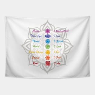 Lotus Mandala Chakra Healing Affirmation Tapestry