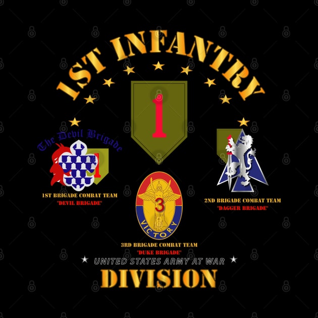 1st Infantry Division w Named BCTs by twix123844