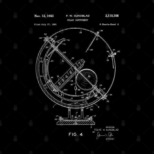 Ancient vintage solar science instrument poster by SpaceWiz95