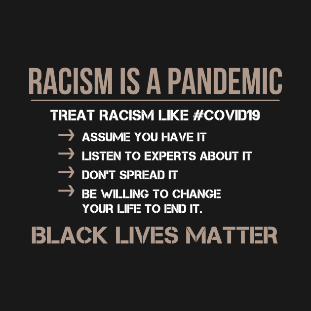 Racism is a Pandemic - Black Lives Matter by Your Funny Gifts