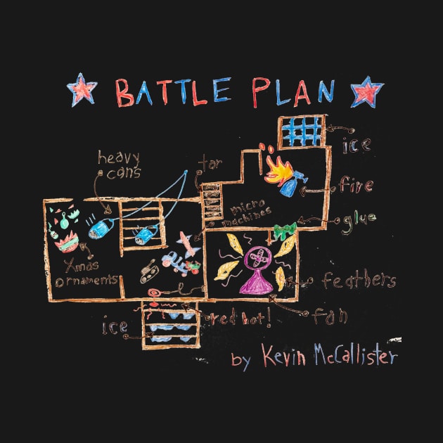 Battle Plan by MindsparkCreative