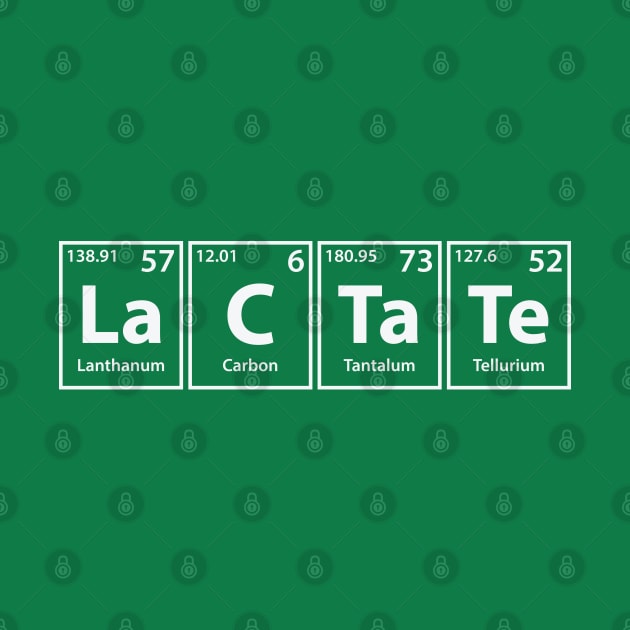 Lactate (La-C-Ta-Te) Periodic Elements Spelling by cerebrands