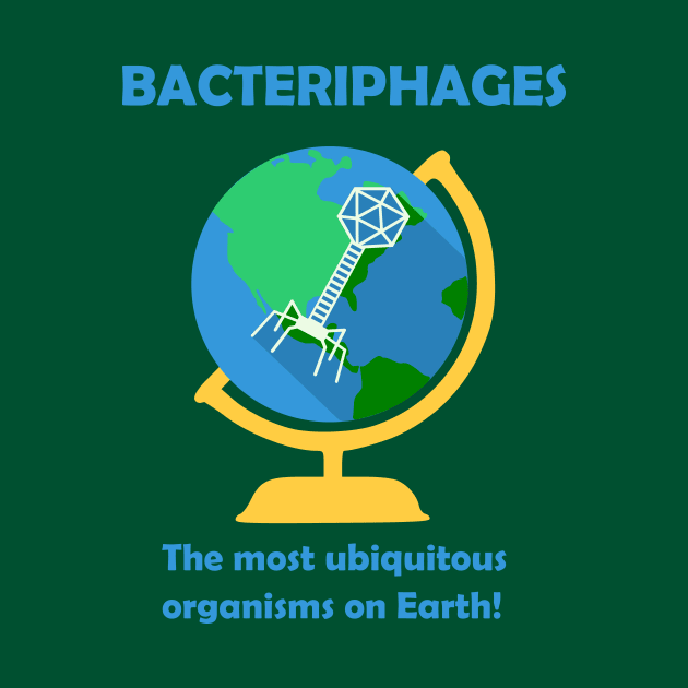 Bacteriophages the most ubiquitous by albino747