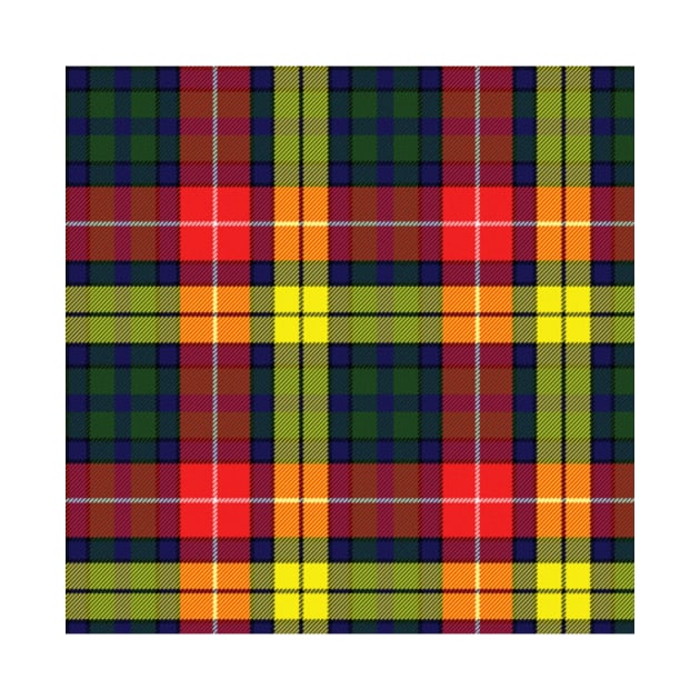 Clan Buchanan Tartan by All Scots!