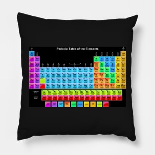 Periodic Table of the Chemical Elements on Black Pillow