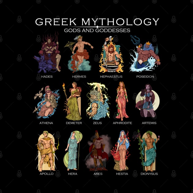 Gods of Greek mythology by Modern Medieval Design