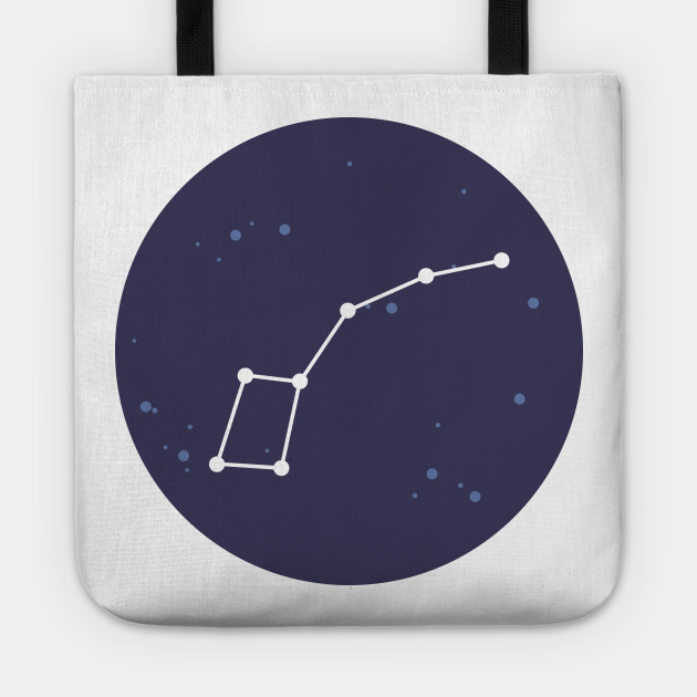 Ursa Minor Constellation