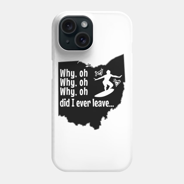 Big Kahuna Phone Case by Dueling Decades