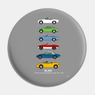 Elan classic car collection Pin