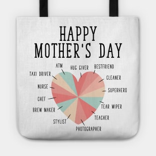 Happy First Mother's Day Tote