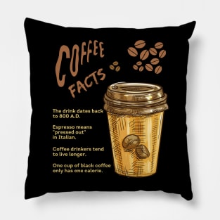 Coffee facts Pillow