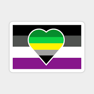 Aromantic Asexual Flag (Yellow-Stripe Variant) Magnet