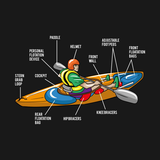 Kayak by LetsBeginDesigns