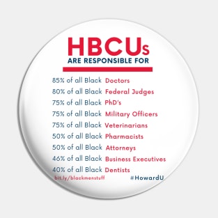 HBCUs are responsible for... Pin