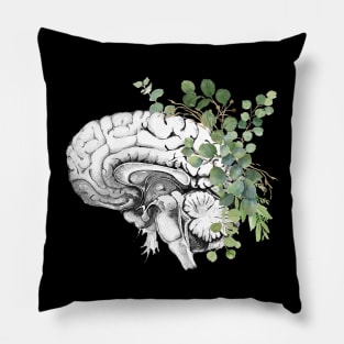 Brain human anatomy,leaves green, mental Pillow