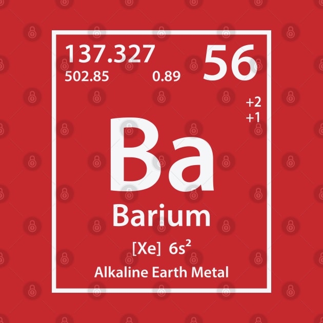 Barium Element by cerebrands