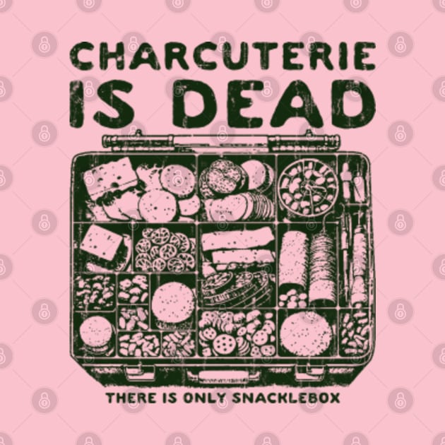 No. haracterie Is Dead by BULET