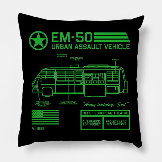 EM-50 Urban Assault Vehicle Specs Pillow by PopCultureShirts