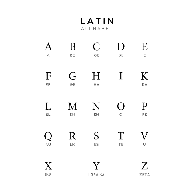 Classical Latin Alphabet, Language Learning Chart White by typelab