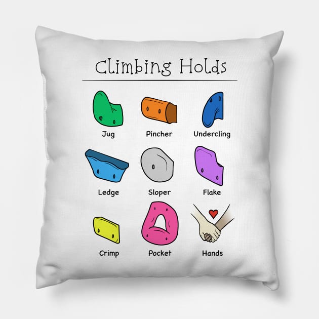 Gym Climbing Holds Pillow by TheWanderingFools