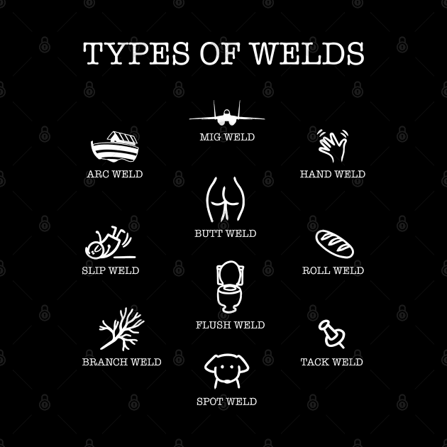 Funny Chart of Types of Welds by Boujee Cow