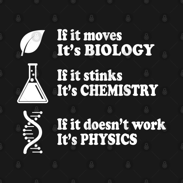 Biology - Chemistry - Physics by ScienceCorner