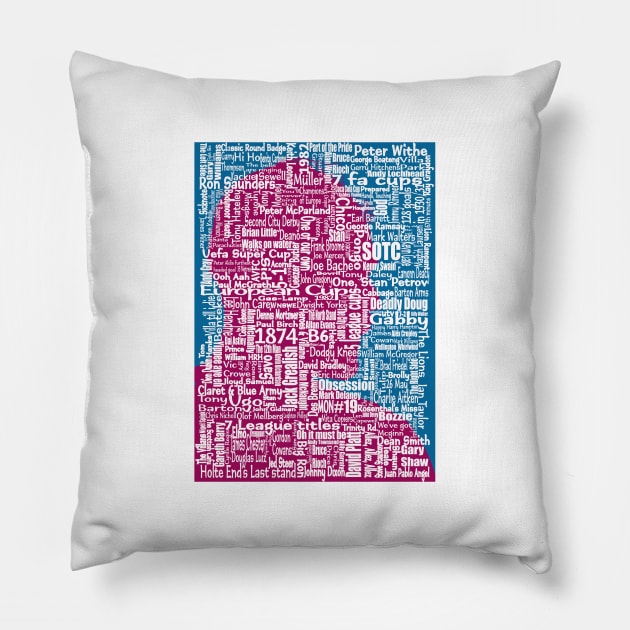 aston villa football club History in words Pillow by madein1874