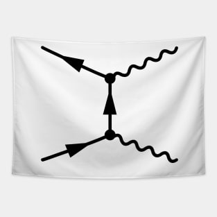 Feynman Diagram - Quantum Field Theory And Particle Physics Tapestry