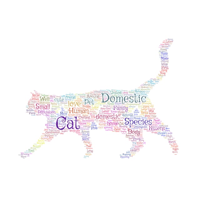 Cat Kitten Silhouette Shape Text Word Cloud by Cubebox