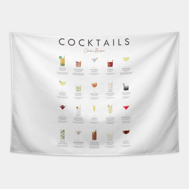 Cocktails Classic Recipes Tapestry by Dennson Creative