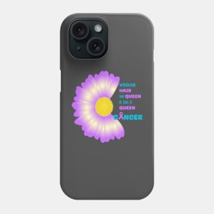 World Cancer Day, Phone Case