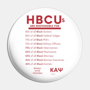 HBCUs are responsible for… DIVINE NINE (KAPPA ALPHA PSI 2) Pin