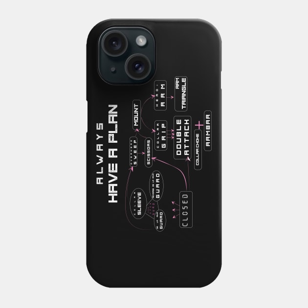 BJJ Game Plan Phone Case by Dojo Artist