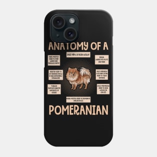 Anatomy Of A Pomeranian Phone Case