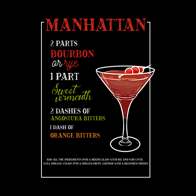 Manhattan Cocktail Bar Drinks Barkeeper by amango