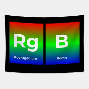 RGB Chemistry Periodic Table Science Tapestry