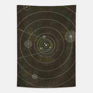 Vintage | The Solar System Tapestry