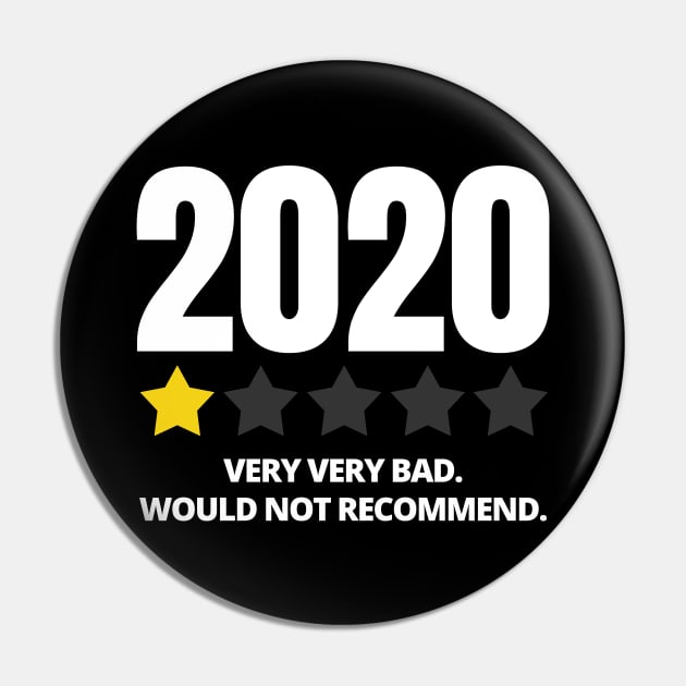 Star Rating 2020 - Would Not recommend Pin by zeeshirtsandprints