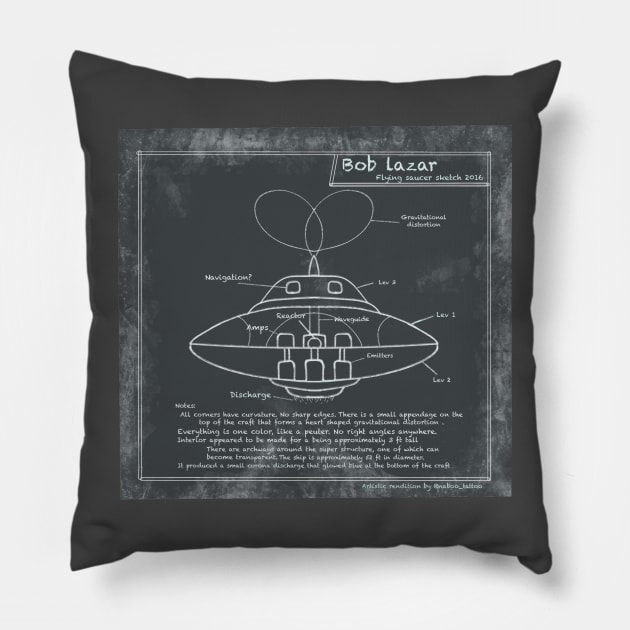 Bob lazar flying saucer sketch Pillow by Local non union