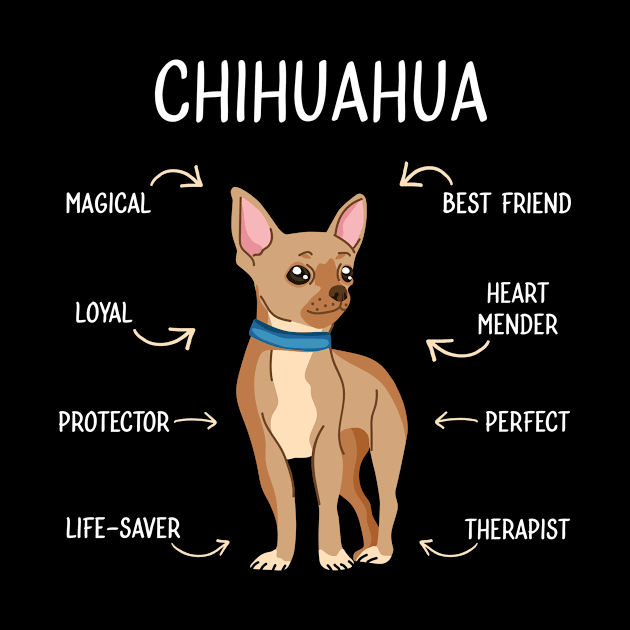 Chihuahua by funkyteesfunny