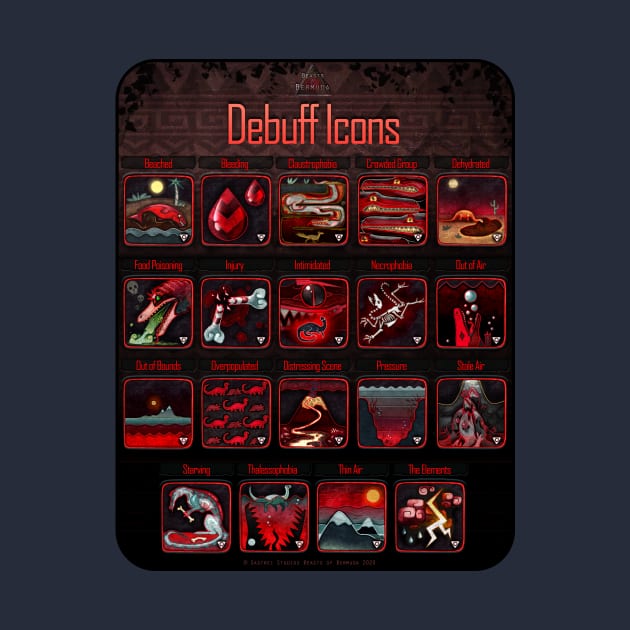 Debuff Icons Collection by BeastsofBermuda