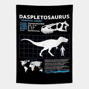 Daspletosaurus data sheet Tapestry