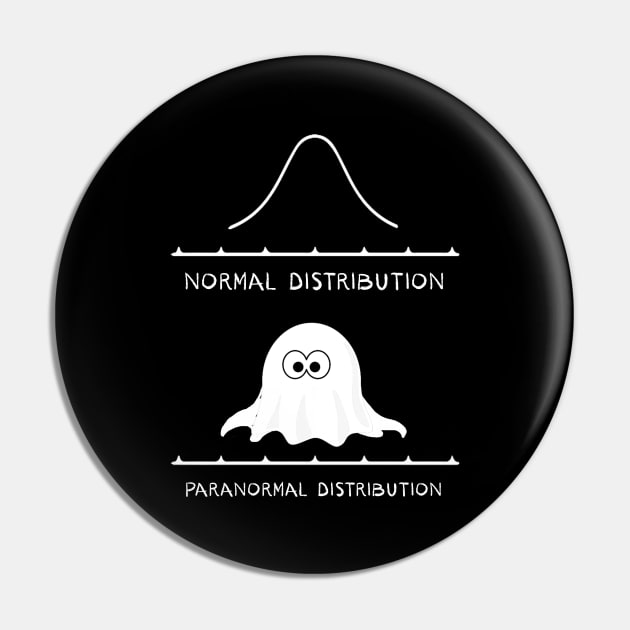 Normal Distribution Paranormal Distribution Math Pin by Space Monkeys NFT