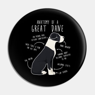 Mantle Great Dane Dog Anatomy Pin