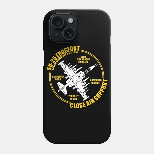 SU-25 Frogfoot Fighter Jet Phone Case by Aim For The Face